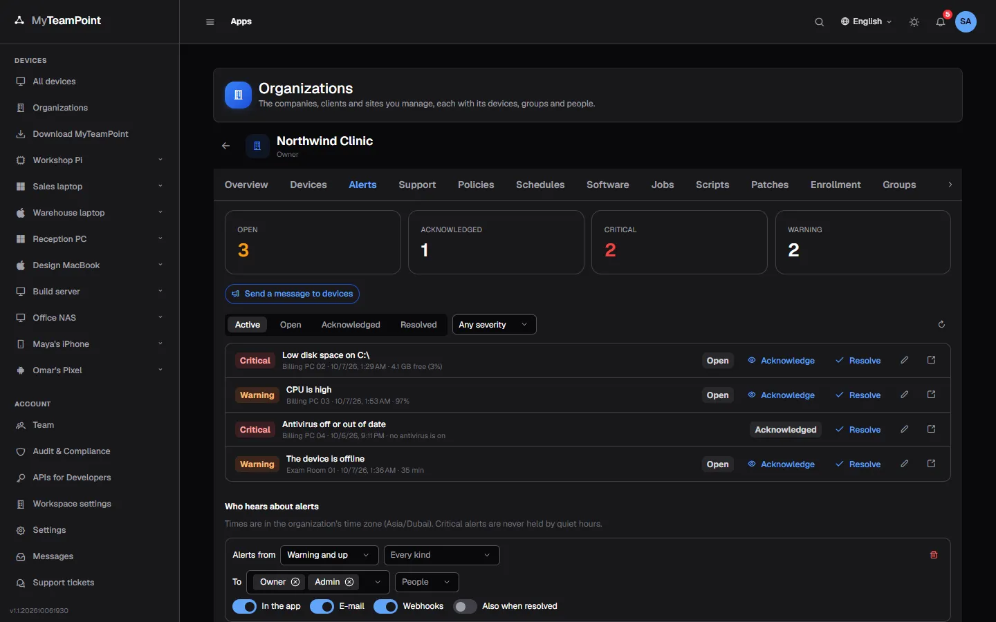 The alerts of a sample organization in demo mode.
